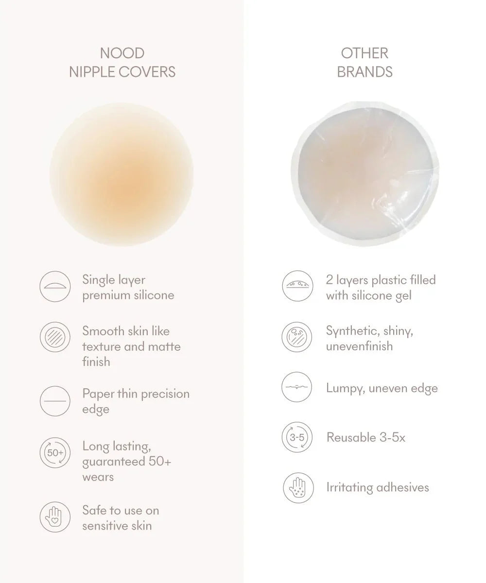 Nood No Show Nipple Covers